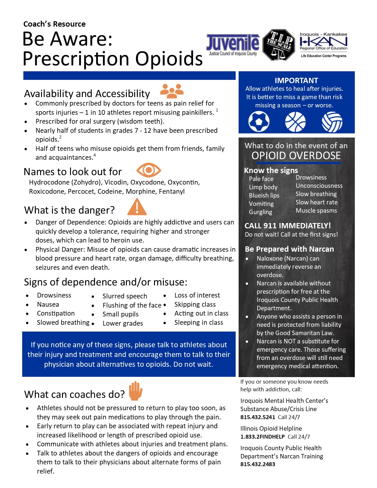TIP 5 Coach's Resources edits Prescription Opioids Side #1 10.15.19