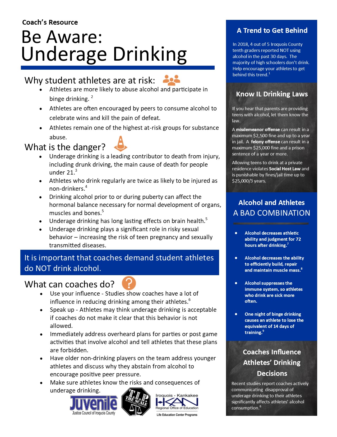 TIP 5 Coach's Resources edits Underage Drinking 10.15.19