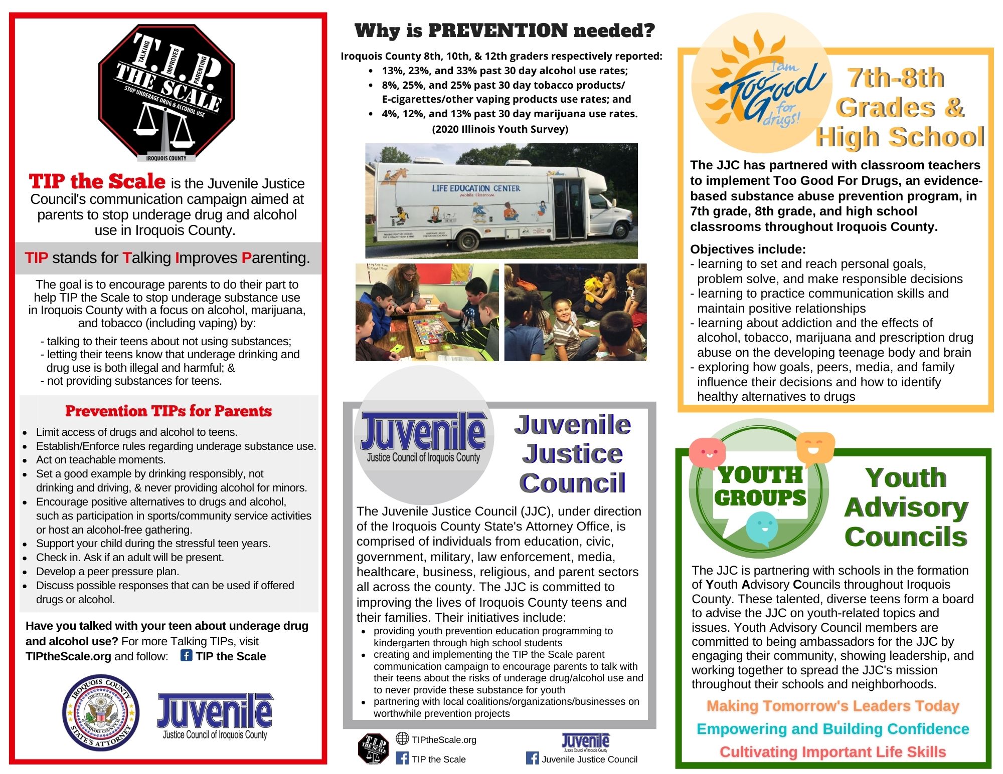 2021 Revised Iroquois County JJCTIPLifeEd Brochure Page 2
