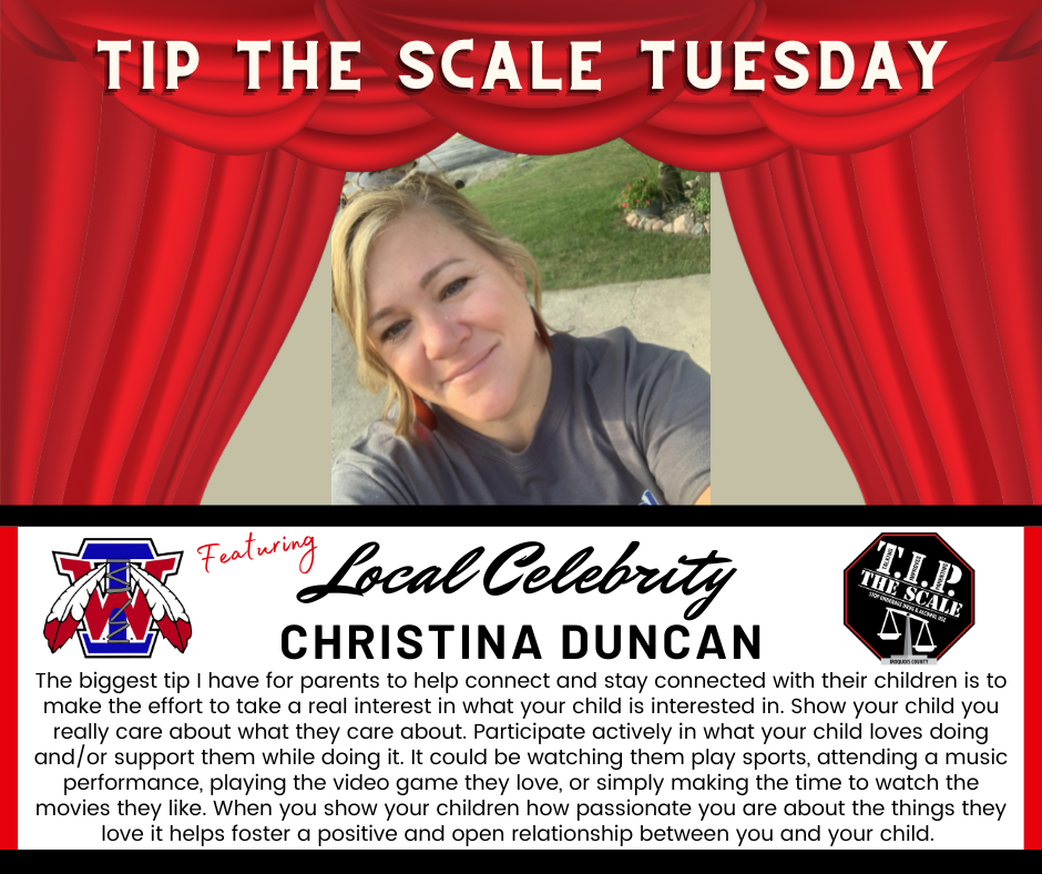 TIP Celebrity Feature Christina Duncan Graphic